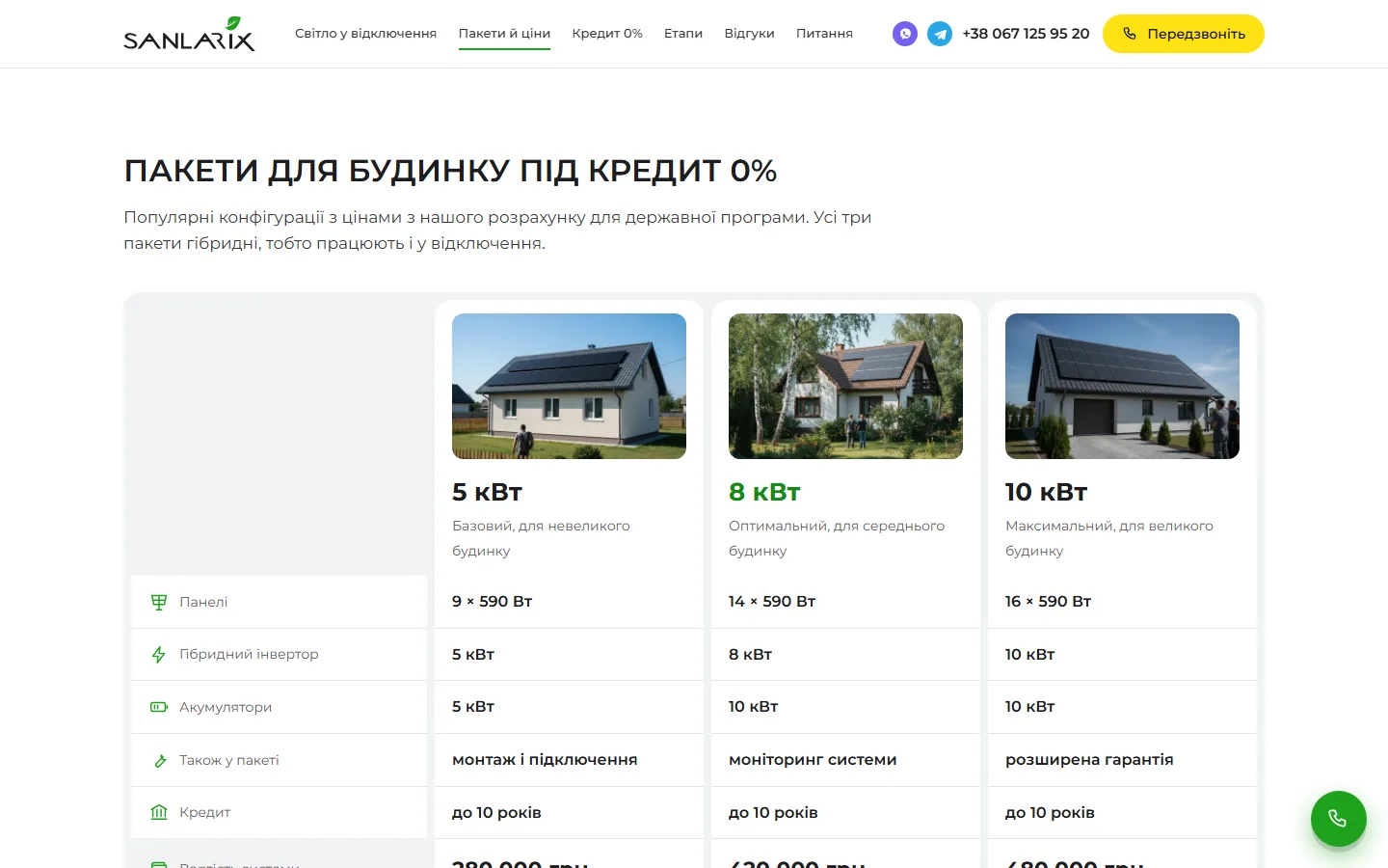 Пакети