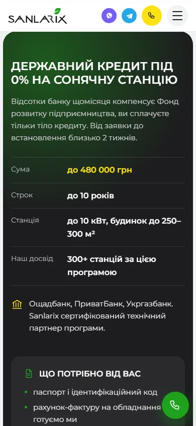 Кредит