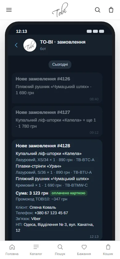 Замовлення в Telegram