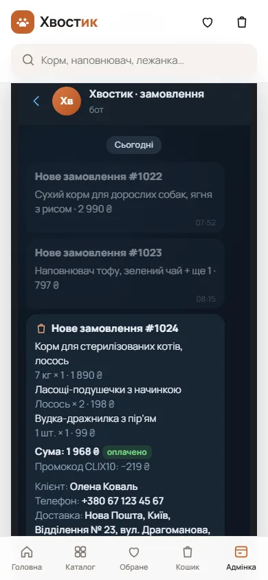 Повідомлення в Telegram
