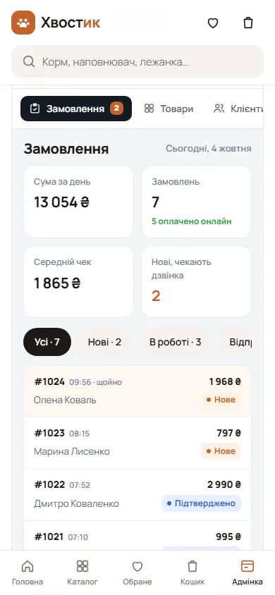 Адмінка із замовленнями