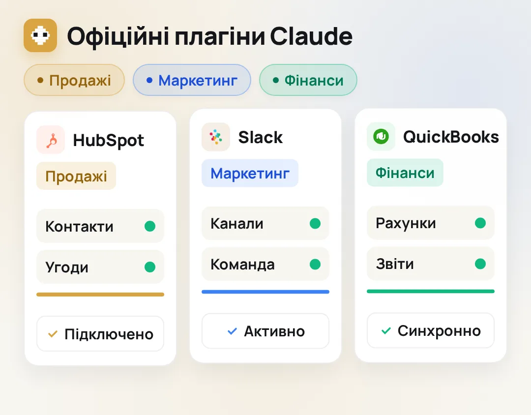 Ілюстрація до кроку «Автоматизація продажів і підготовка до дзвінків»