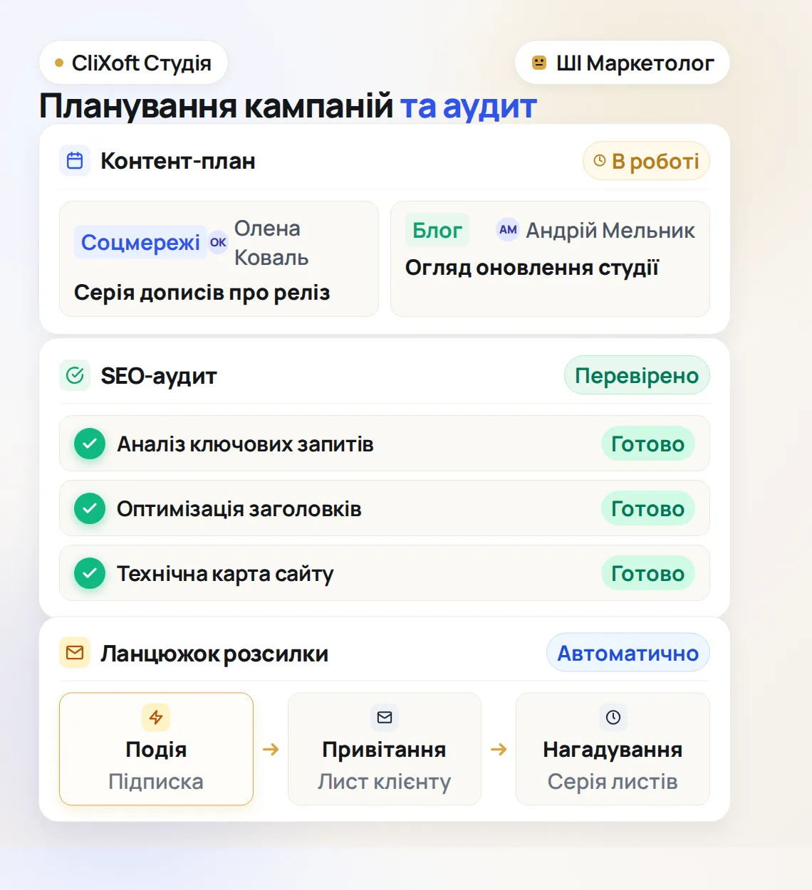 Ілюстрація до кроку «Фінансовий облік і побудова звітів»