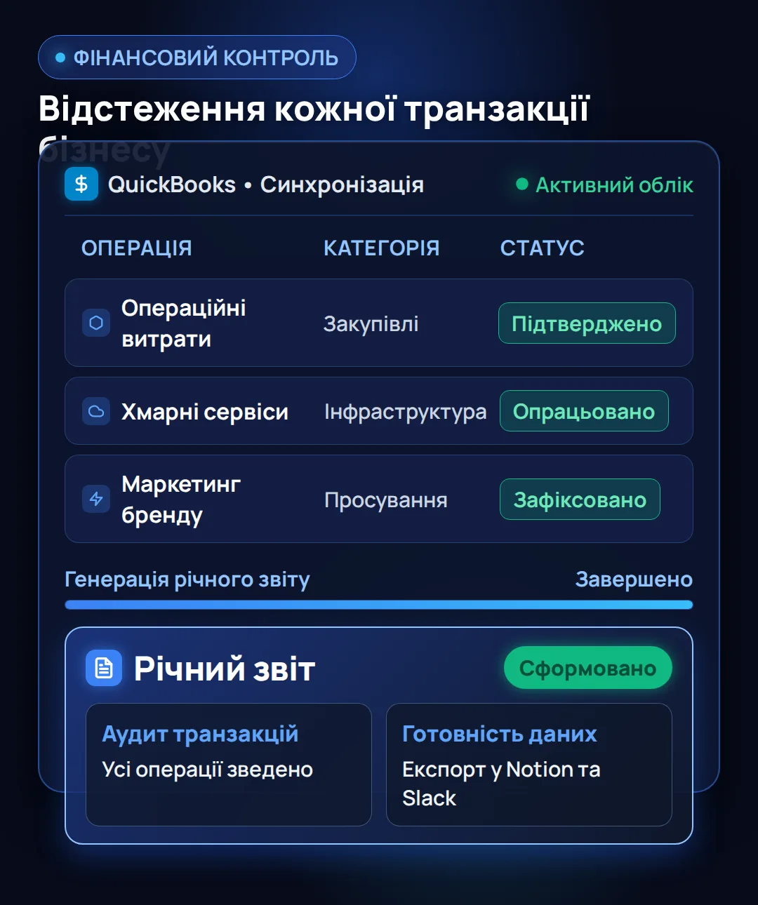Ілюстрація до кроку «Пряма інтеграція з Notion, Slack та HubSpot»