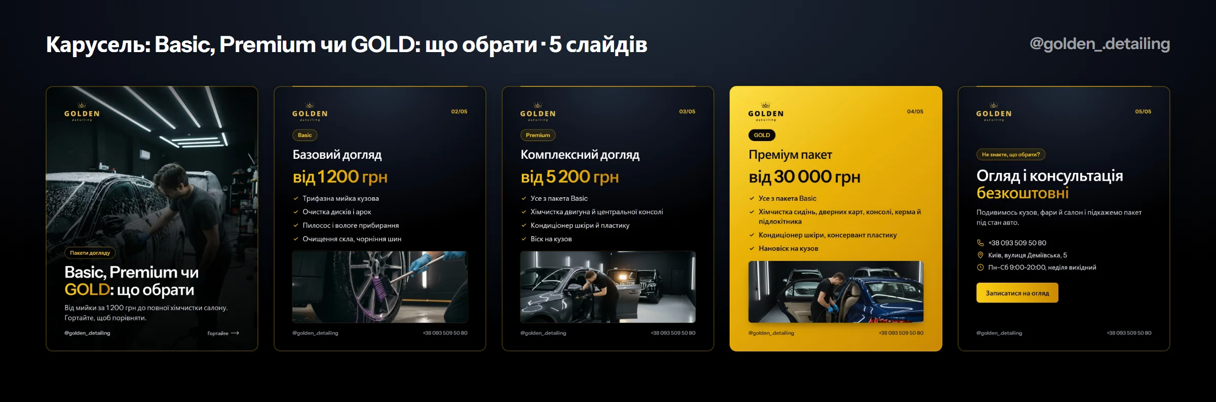 Розворот каруселі: усі слайди зліва направо