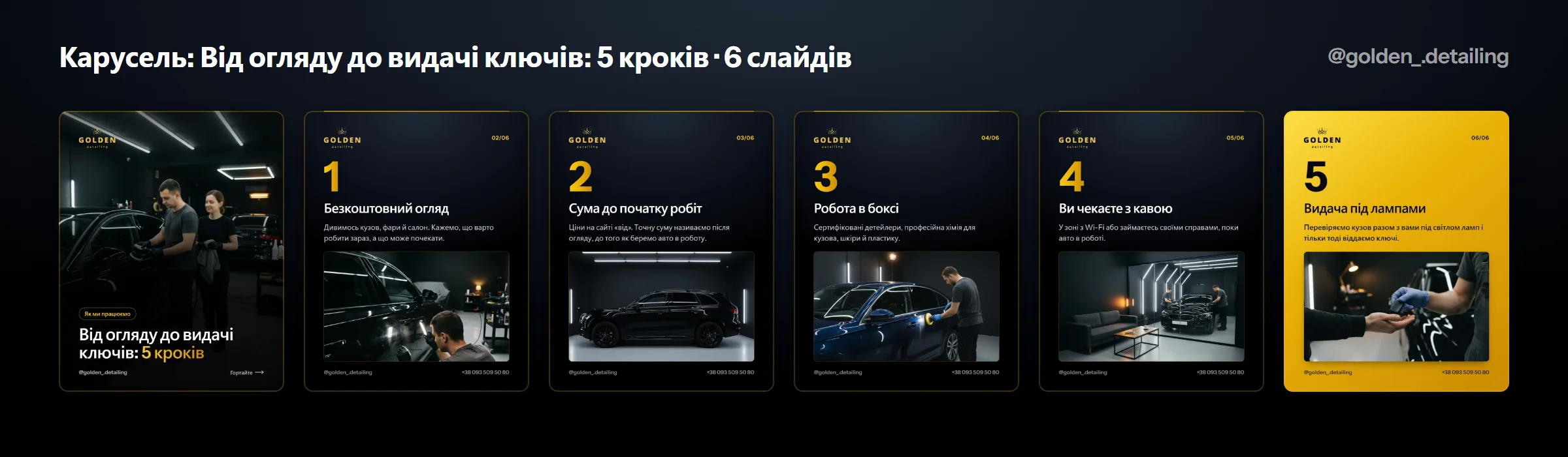 Розворот каруселі: усі слайди зліва направо