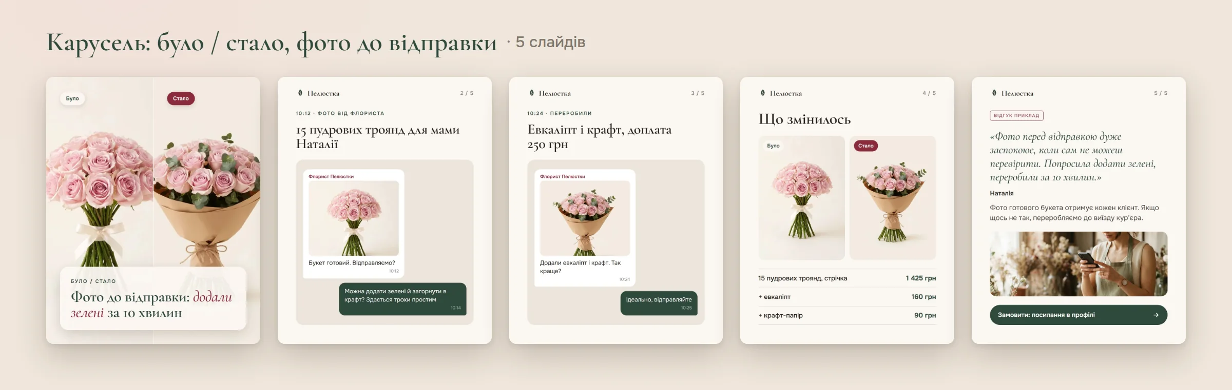 Розворот каруселі: усі слайди зліва направо
