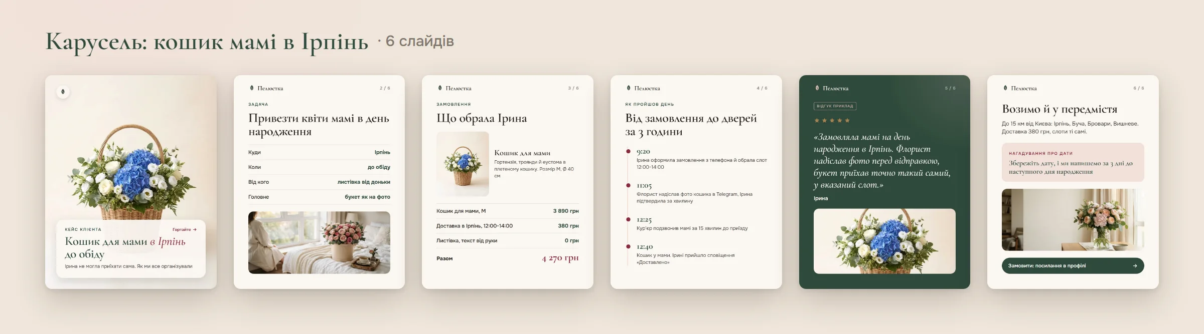 Розворот каруселі: усі слайди зліва направо