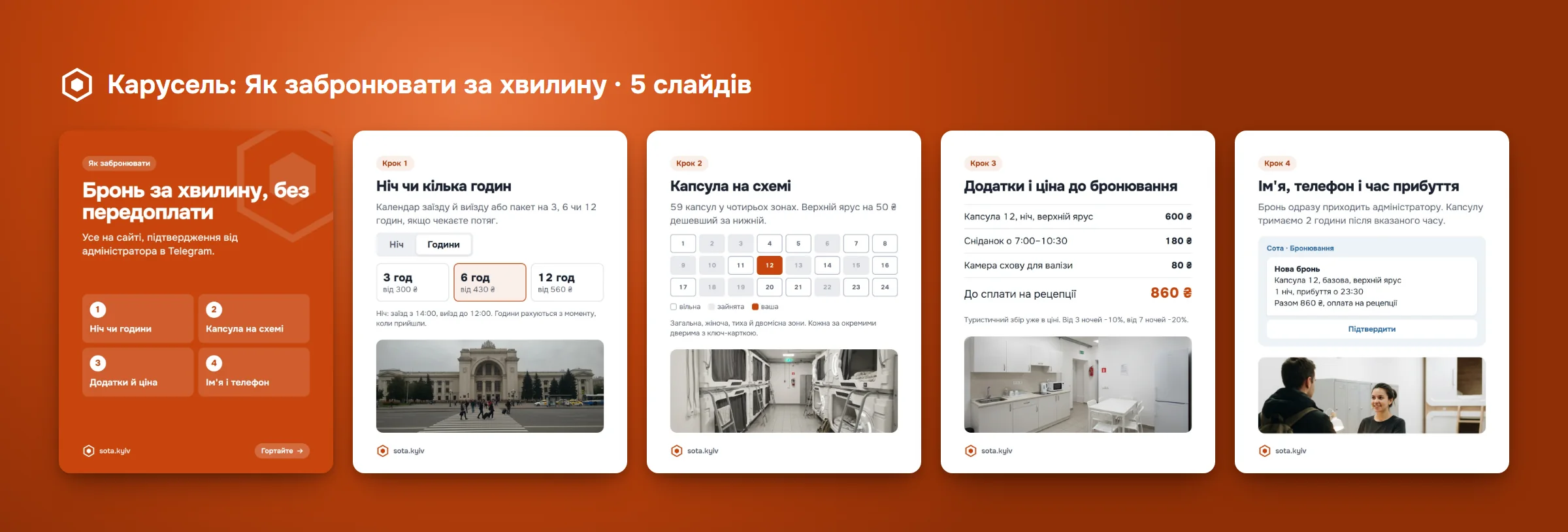 Розворот каруселі: усі слайди зліва направо