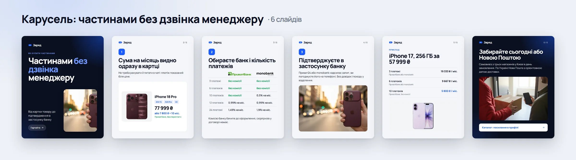 Розворот каруселі: усі слайди зліва направо